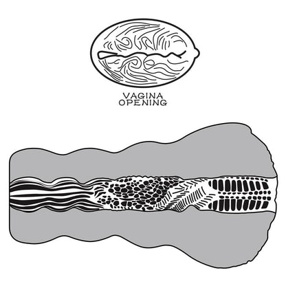 Masturbador Aliens Pie 3