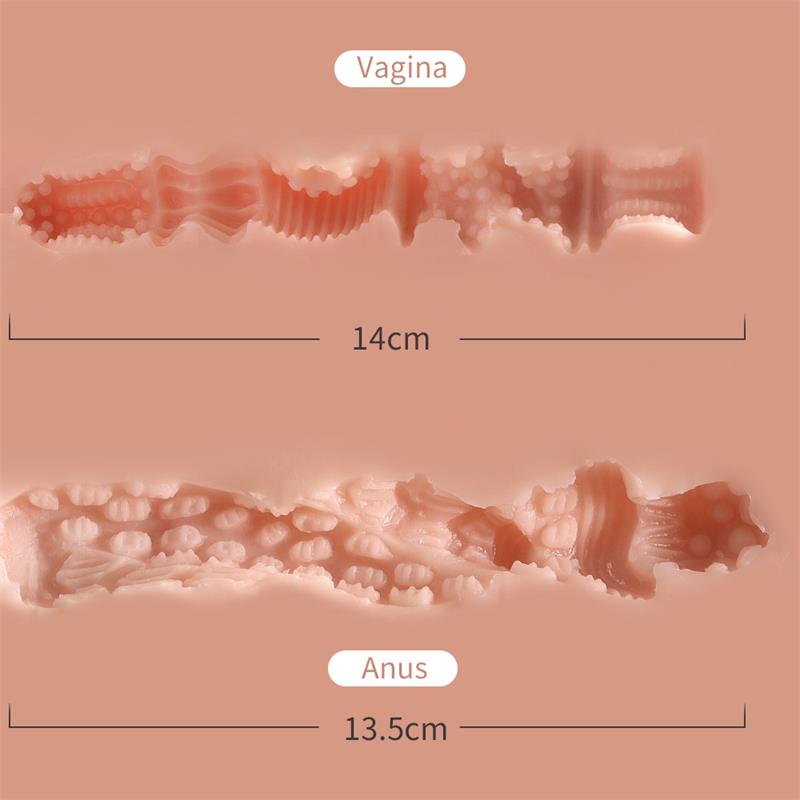 Melissa Torso Vagina y Ano 82 kg