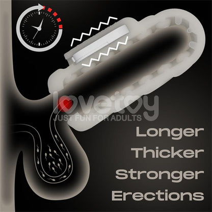 Knights Ring Funda para el Pene y Estimulador Spiral
