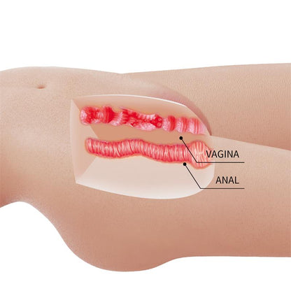 Marturbador Replica 85kg