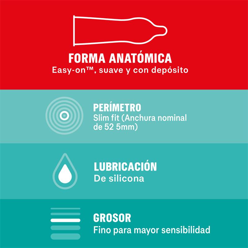 Preservativos Sensitivo Slim Fit 10 ud