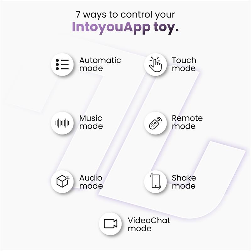 Tickly Pinzas para Pezones con Vibracion Control y Collar con APP